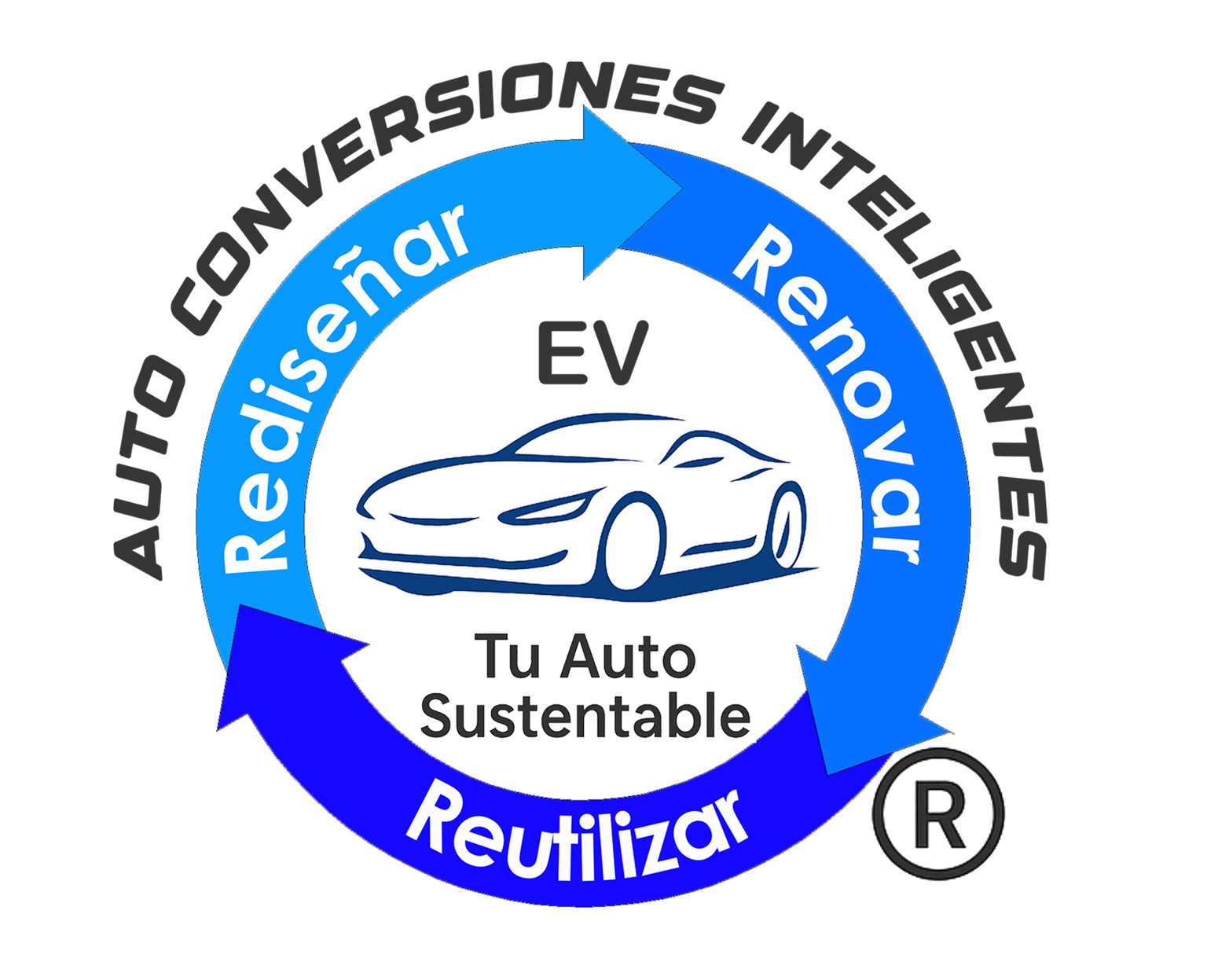 Auto Conversiones Inteligentes — Rediseñar, Renovar, Reutilizar